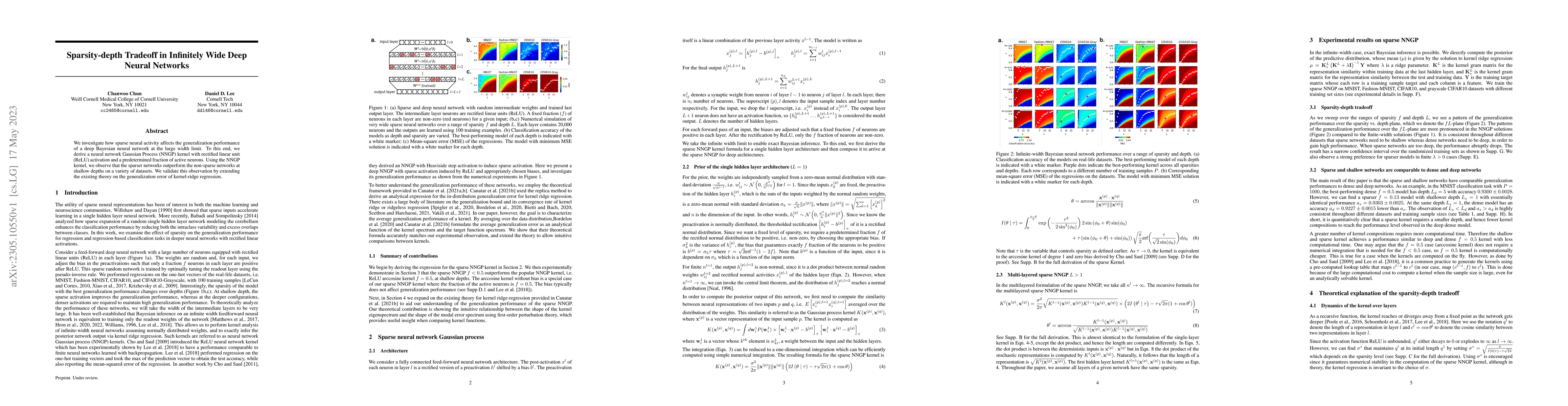 Thumbnail for Sparsity-depth Tradeoff in Infinitely Wide Deep Neural Networks