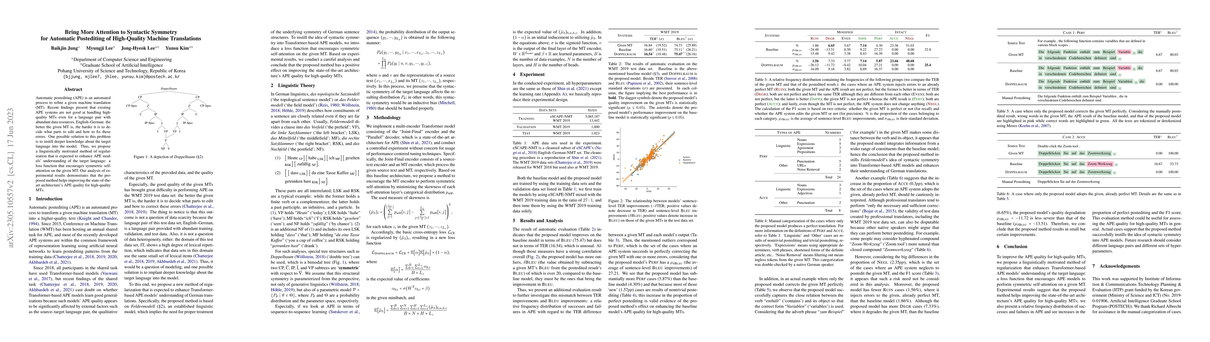 Thumbnail for Bring More Attention to Syntactic Symmetry for Automatic Postediting of
  High-Quality Machine Translations