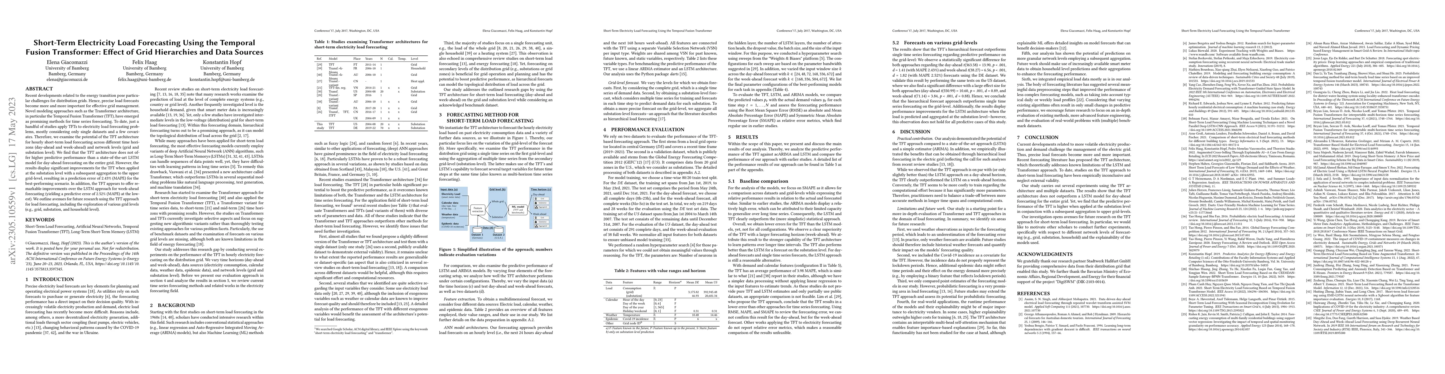 Thumbnail for Short-Term Electricity Load Forecasting Using the Temporal Fusion
  Transformer: Effect of Grid Hierarchies and Data Sources