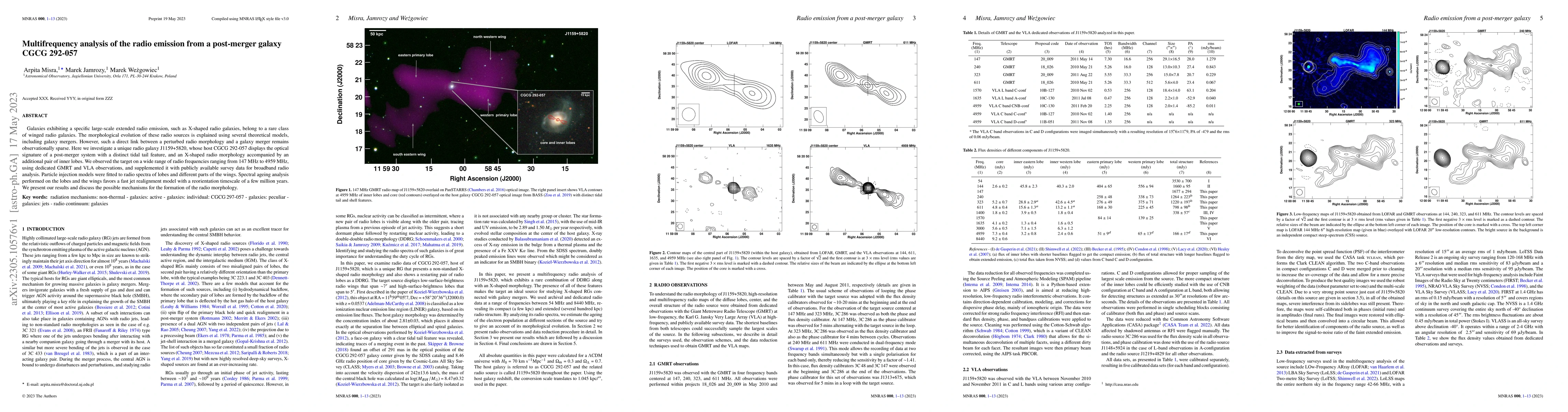 Thumbnail for Multifrequency analysis of the radio emission from a post-merger galaxy
  CGCG 292-057
