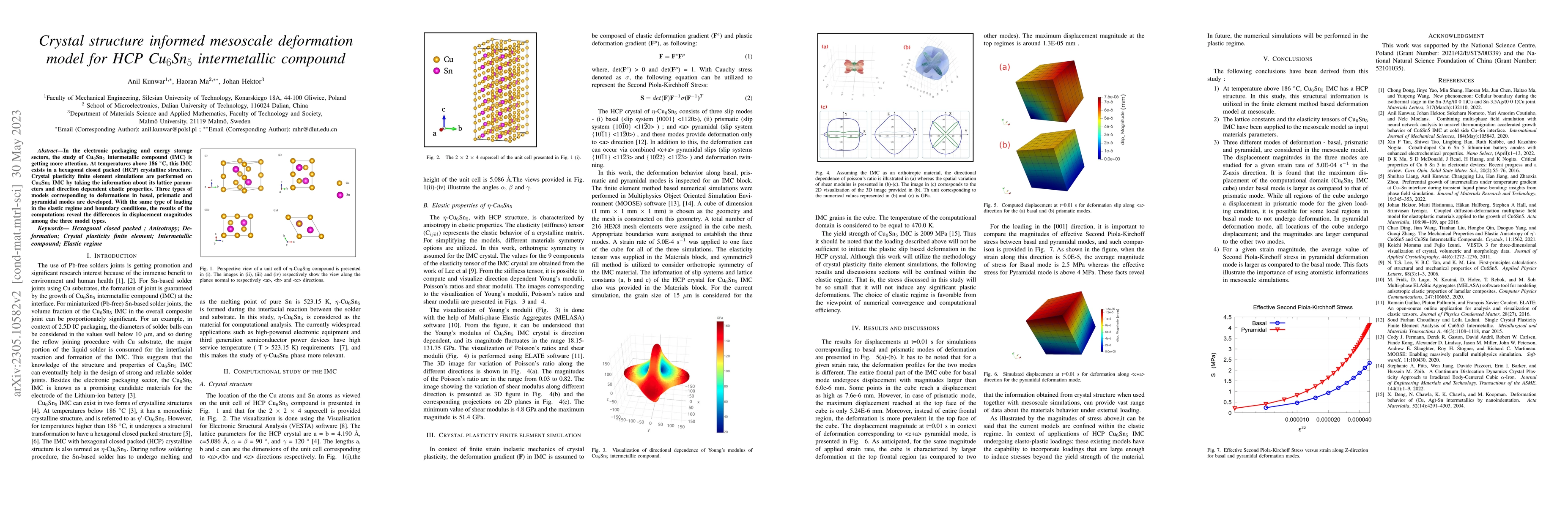 Thumbnail for Crystal structure informed mesoscale deformation model for HCP Cu6Sn5
  intermetallic compound