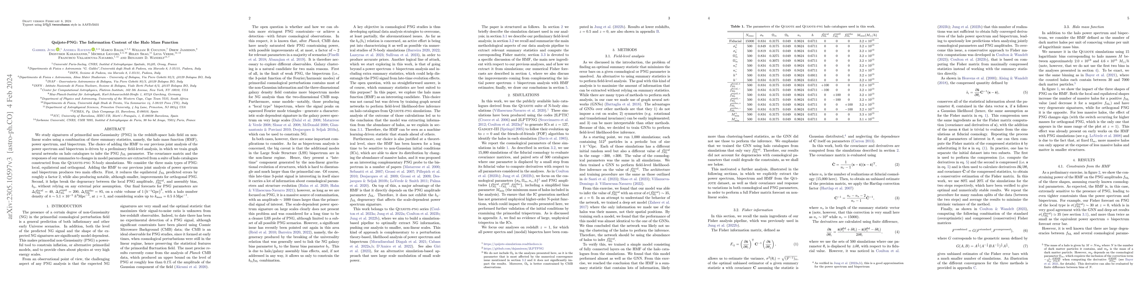 Thumbnail for Quijote-PNG: The Information Content of the Halo Mass Function