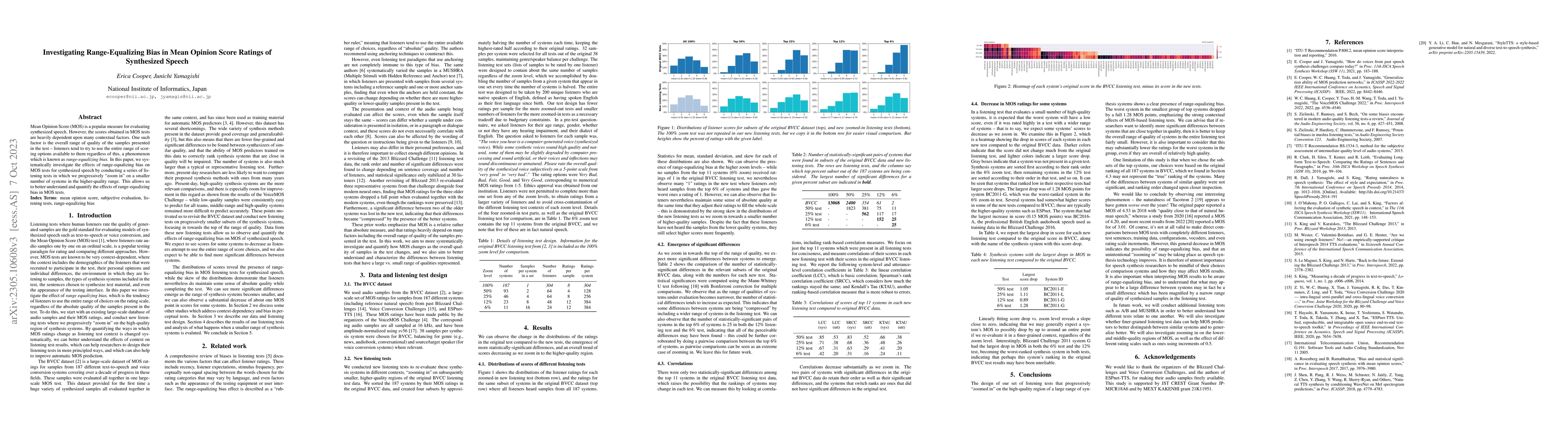 Thumbnail for Investigating Range-Equalizing Bias in Mean Opinion Score Ratings of
  Synthesized Speech