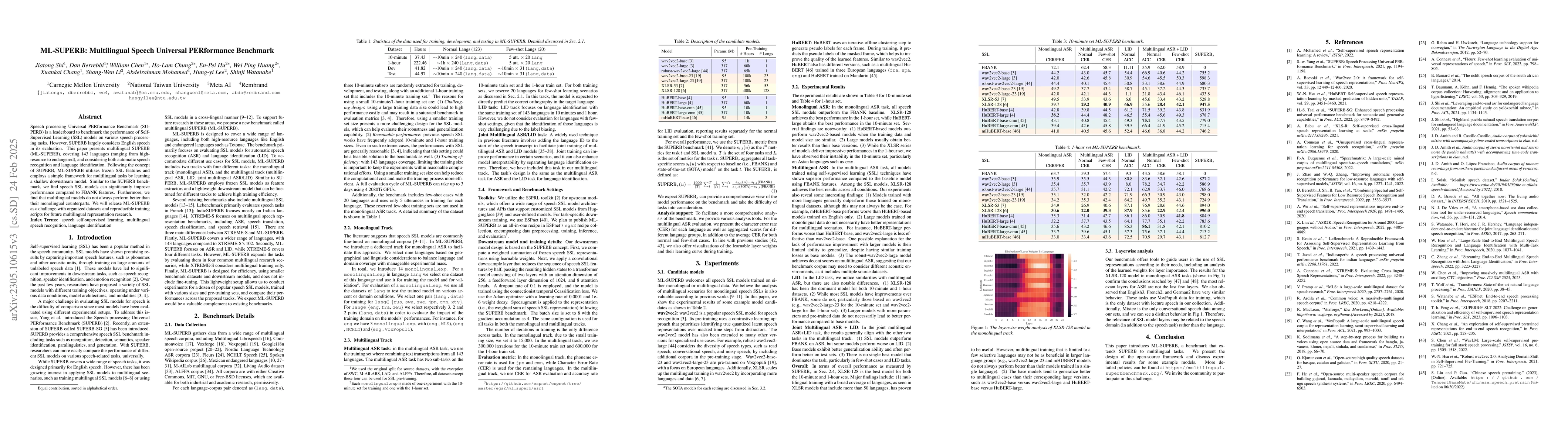 Thumbnail for ML-SUPERB: Multilingual Speech Universal PERformance Benchmark