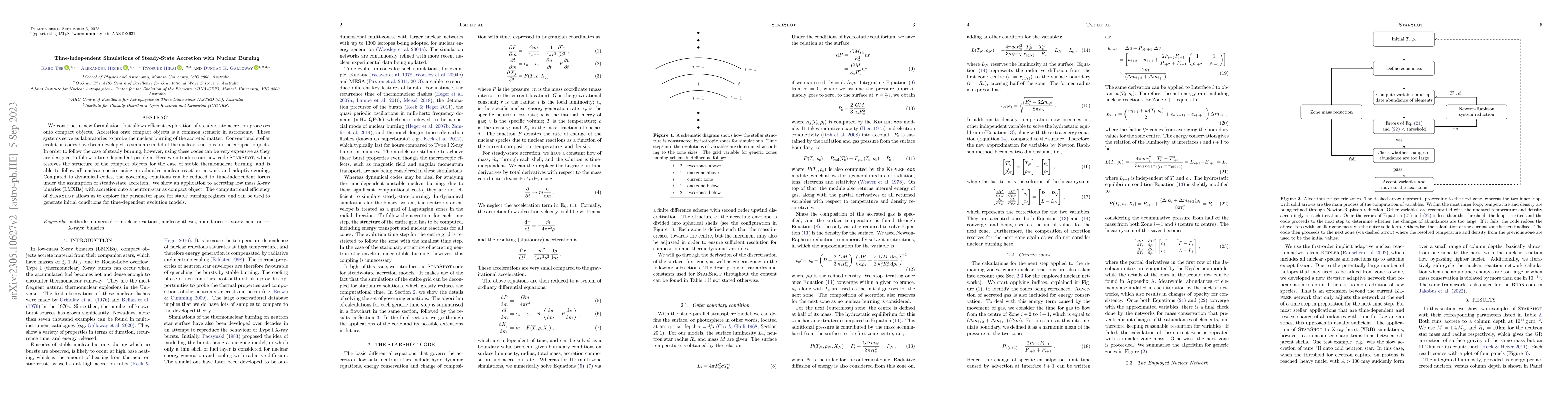 Thumbnail for Time-independent Simulations of Steady-State Accretion with Nuclear
  Burning