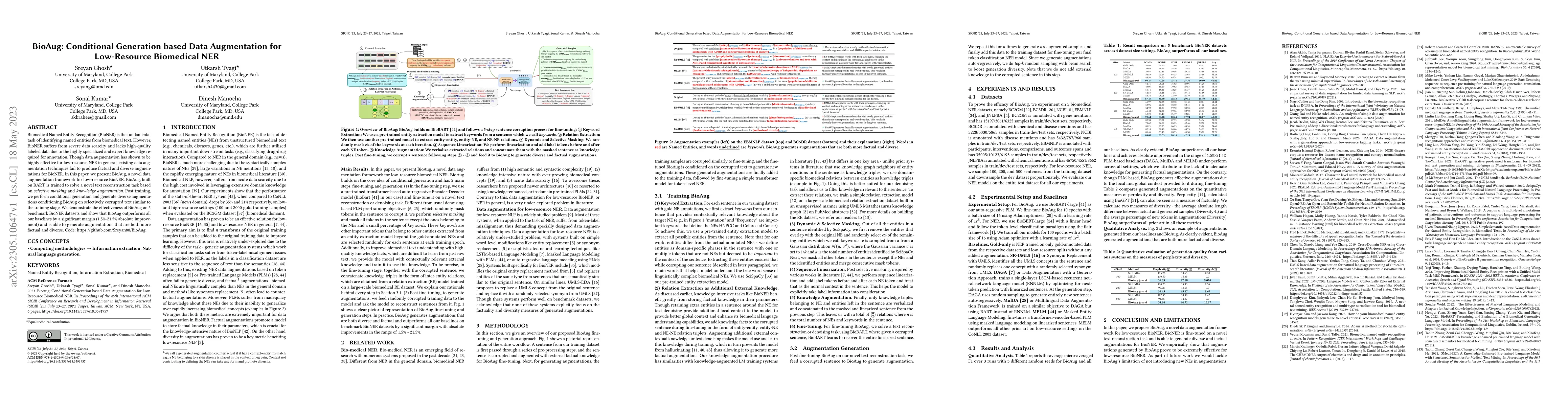 Thumbnail for BioAug: Conditional Generation based Data Augmentation for Low-Resource
  Biomedical NER
