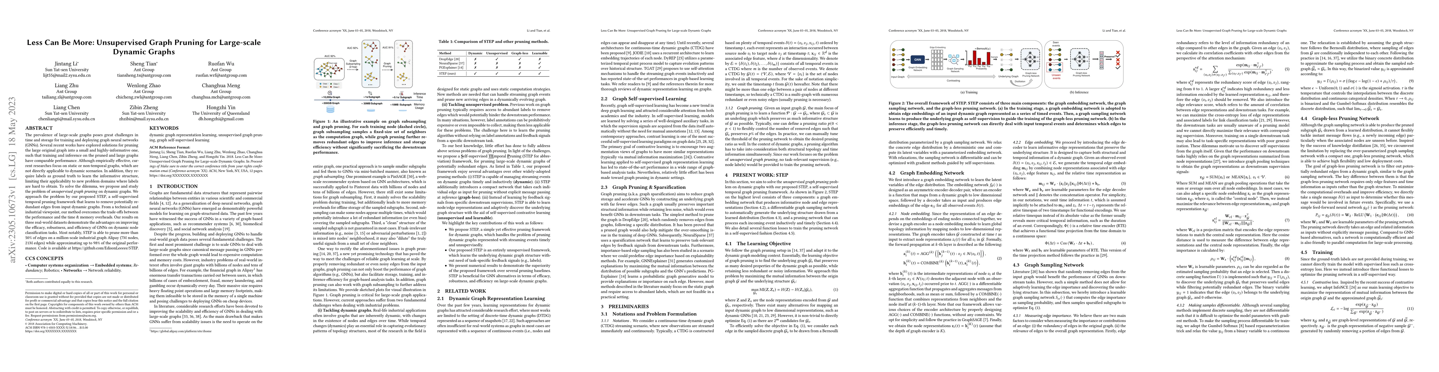 Thumbnail for Less Can Be More: Unsupervised Graph Pruning for Large-scale Dynamic
  Graphs