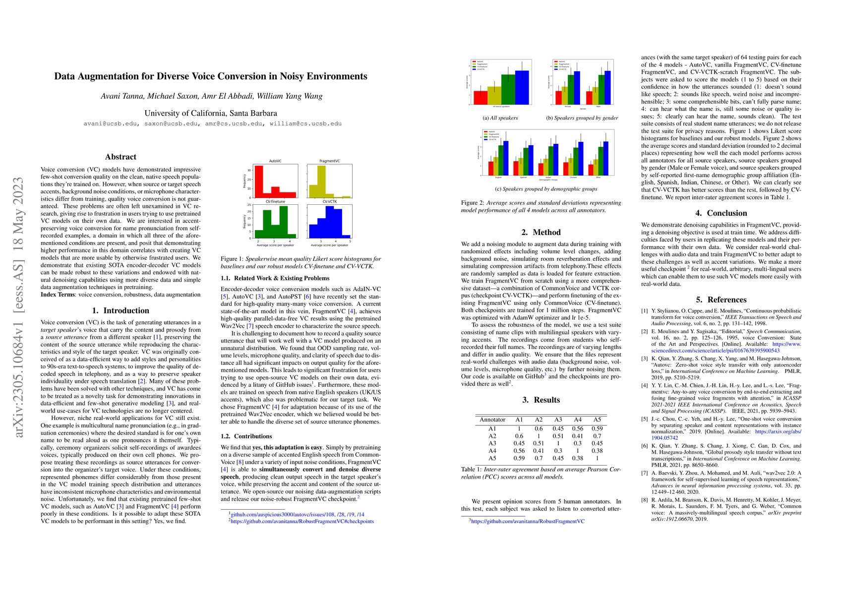 Thumbnail for Data Augmentation for Diverse Voice Conversion in Noisy Environments