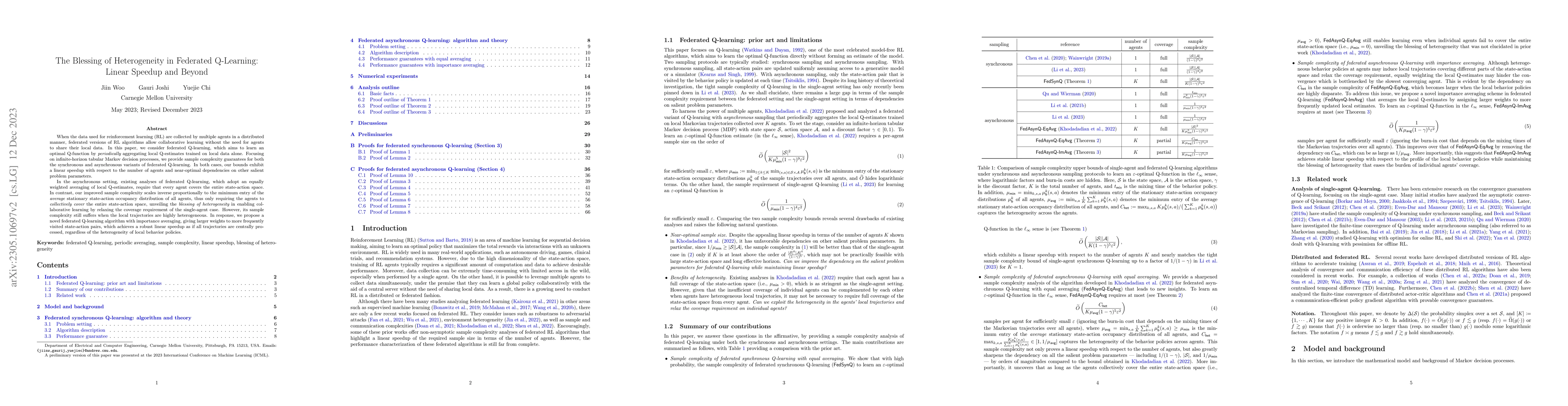 Thumbnail for The Blessing of Heterogeneity in Federated Q-Learning: Linear Speedup
  and Beyond