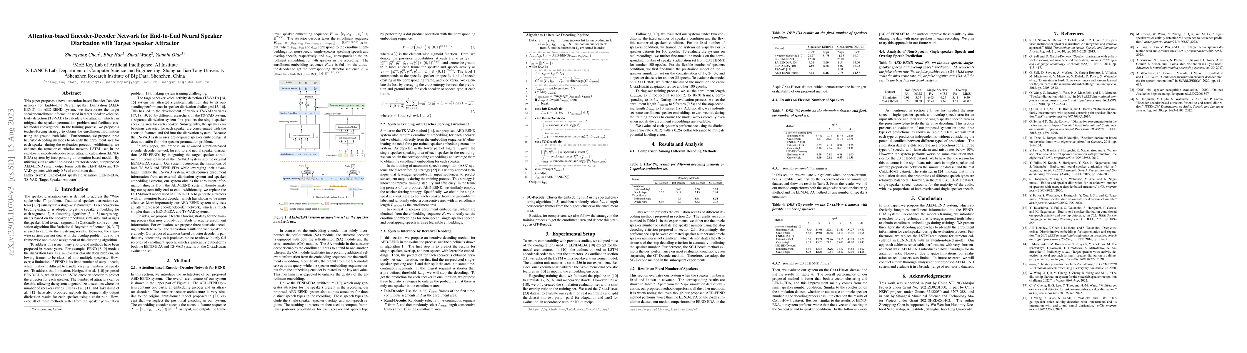 Thumbnail for Attention-based Encoder-Decoder Network for End-to-End Neural Speaker
  Diarization with Target Speaker Attractor