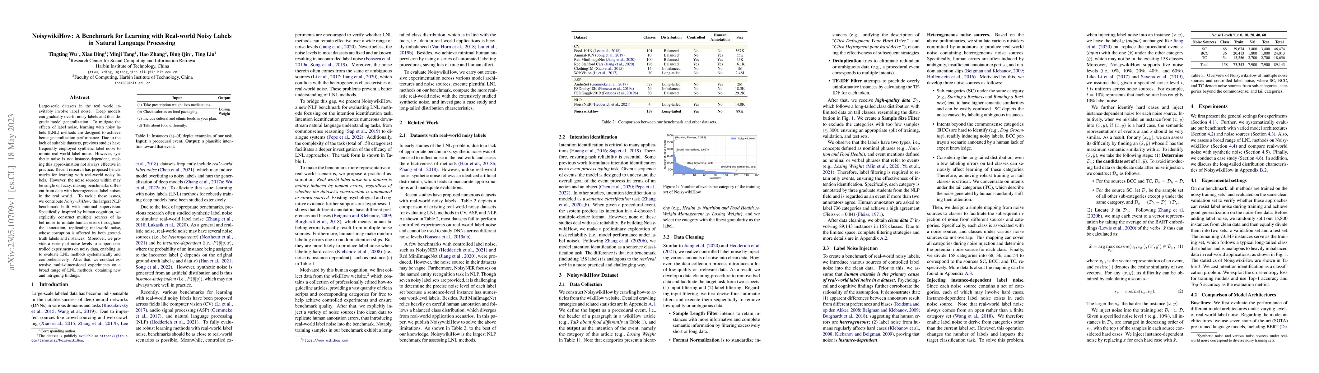 Thumbnail for NoisywikiHow: A Benchmark for Learning with Real-world Noisy Labels in
  Natural Language Processing