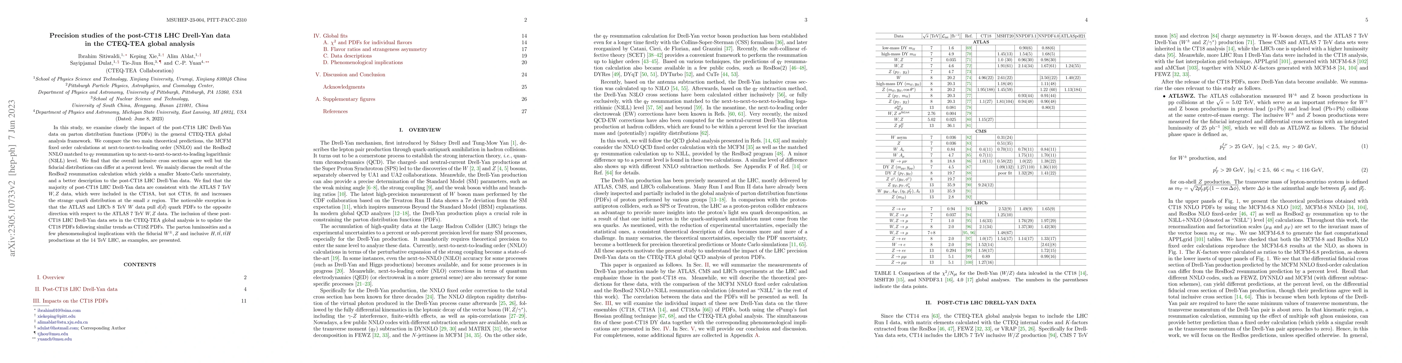 Thumbnail for Precision studies of the post-CT18 LHC Drell-Yan data in the CTEQ-TEA
  global analysis