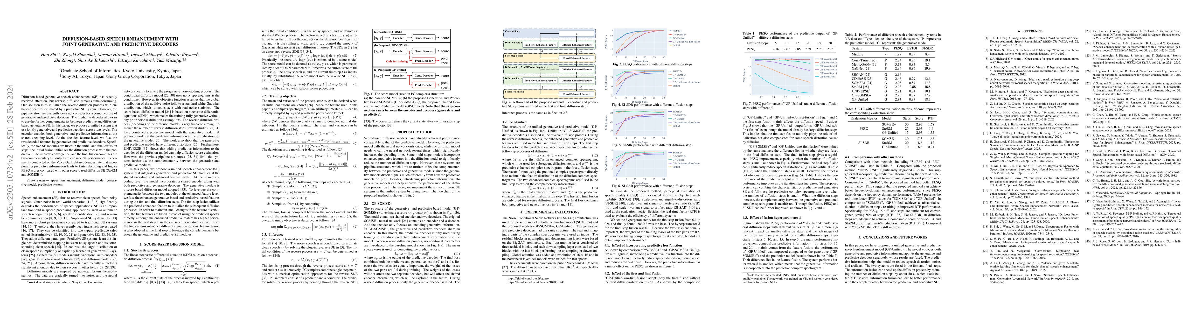 Thumbnail for Diffusion-Based Speech Enhancement with Joint Generative and Predictive
  Decoders