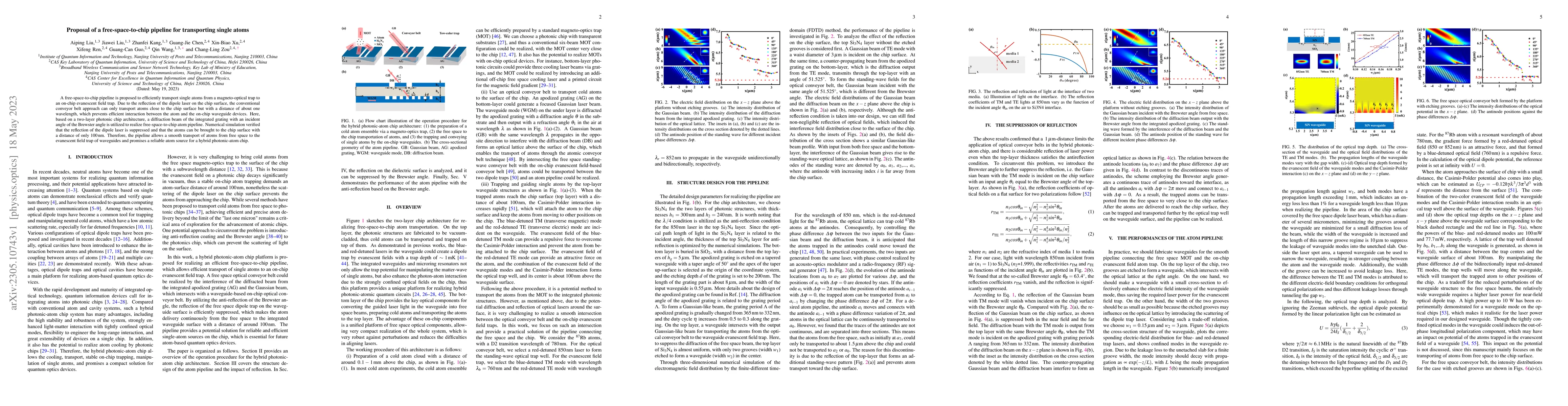 Thumbnail for Proposal of a free-space-to-chip pipeline for transporting single atoms