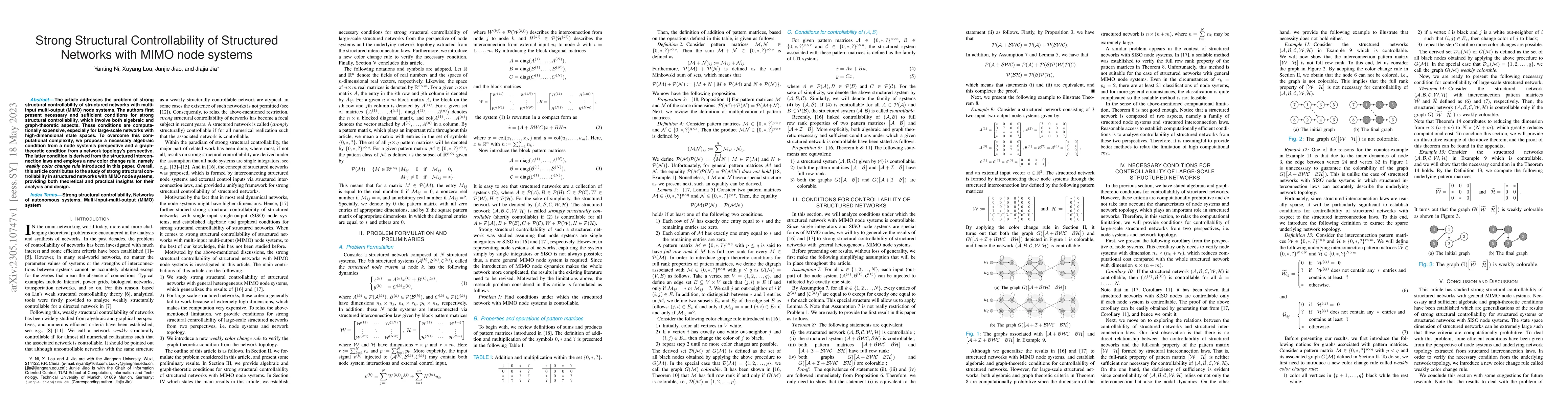 Thumbnail for Strong Structural Controllability of Structured Networks with MIMO node
  systems