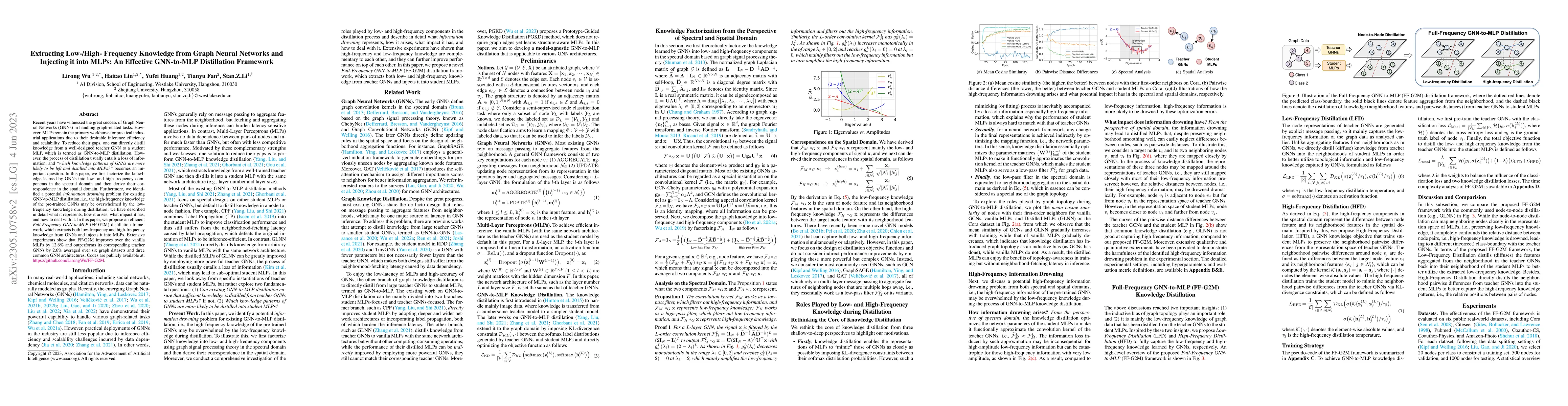Thumbnail for Extracting Low-/High- Frequency Knowledge from Graph Neural Networks and
  Injecting it into MLPs: An Effective GNN-to-MLP Distillation Framework