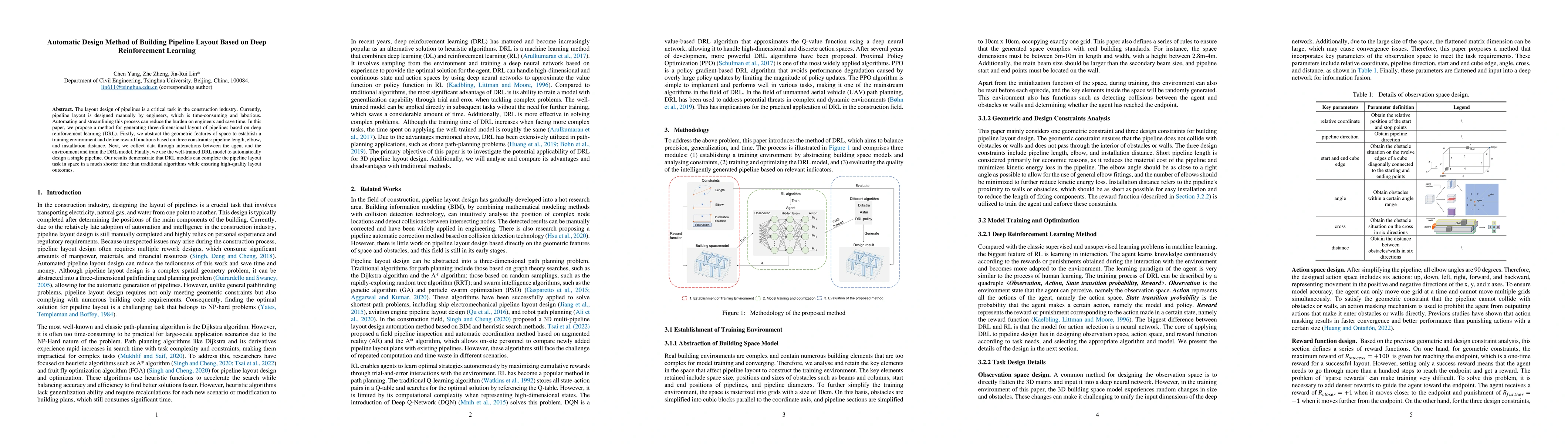 Thumbnail for Automatic Design Method of Building Pipeline Layout Based on Deep
  Reinforcement Learning