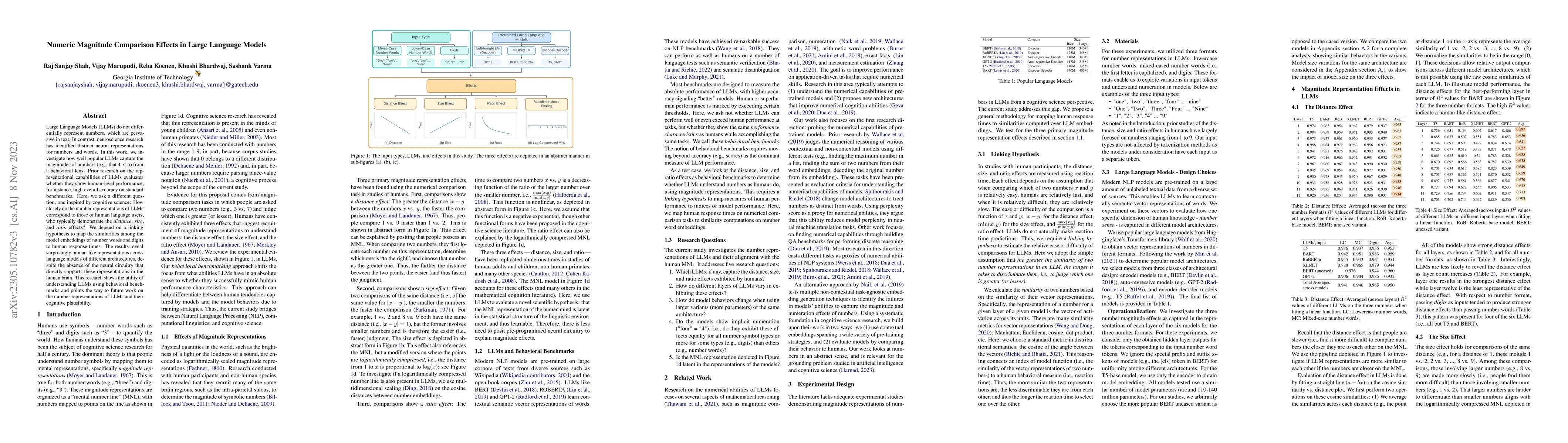 Thumbnail for Human Behavioral Benchmarking: Numeric Magnitude Comparison Effects in
  Large Language Models