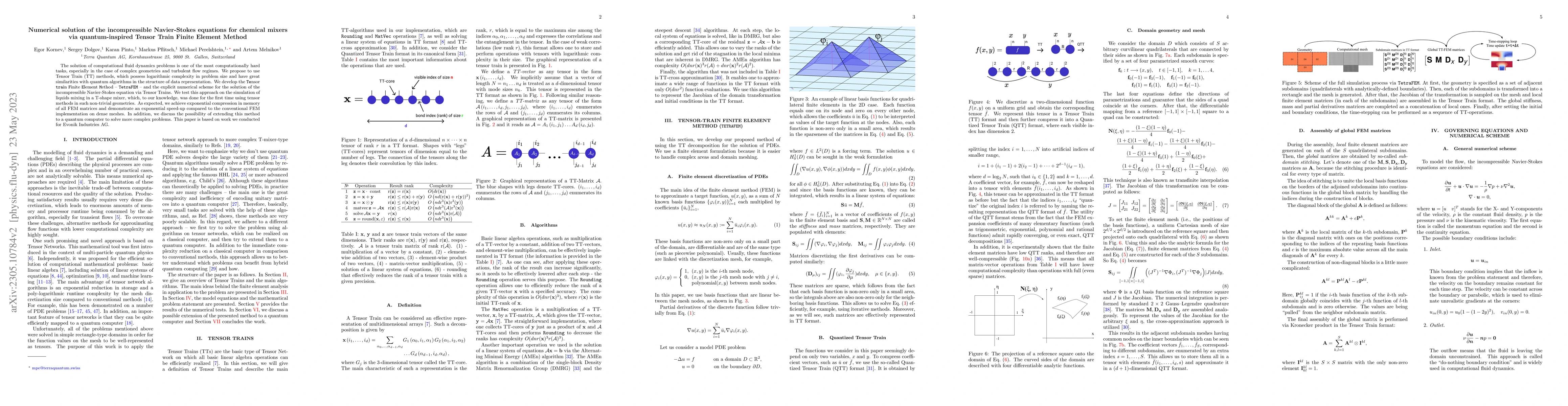 Thumbnail for Numerical solution of the incompressible Navier-Stokes equations for
  chemical mixers via quantum-inspired Tensor Train Finite Element Method