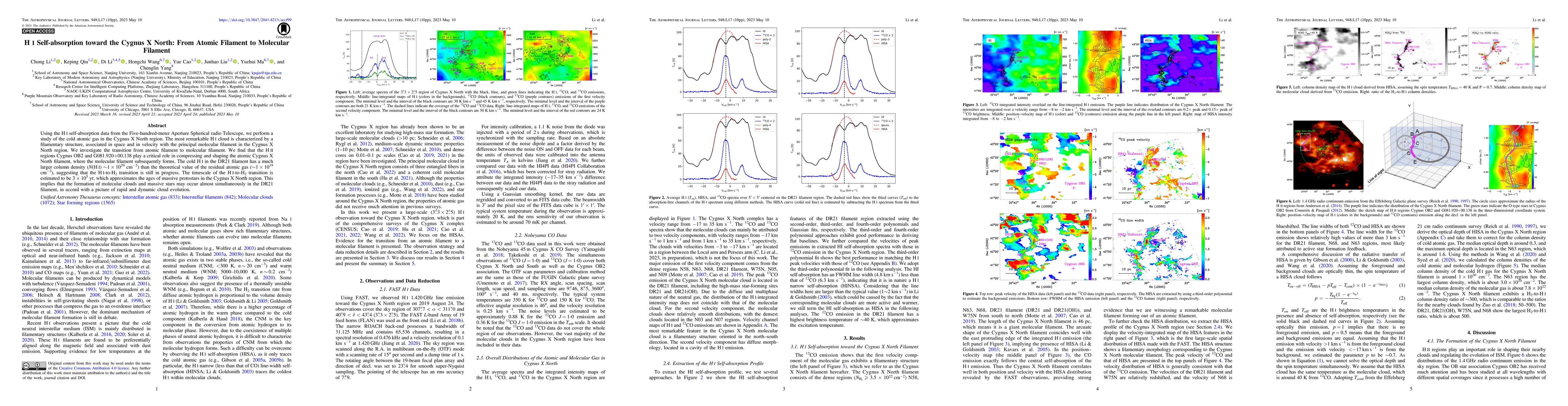 Thumbnail for HI Self-absorption toward the Cygnus X North: From Atomic Filament to
  Molecular Filament