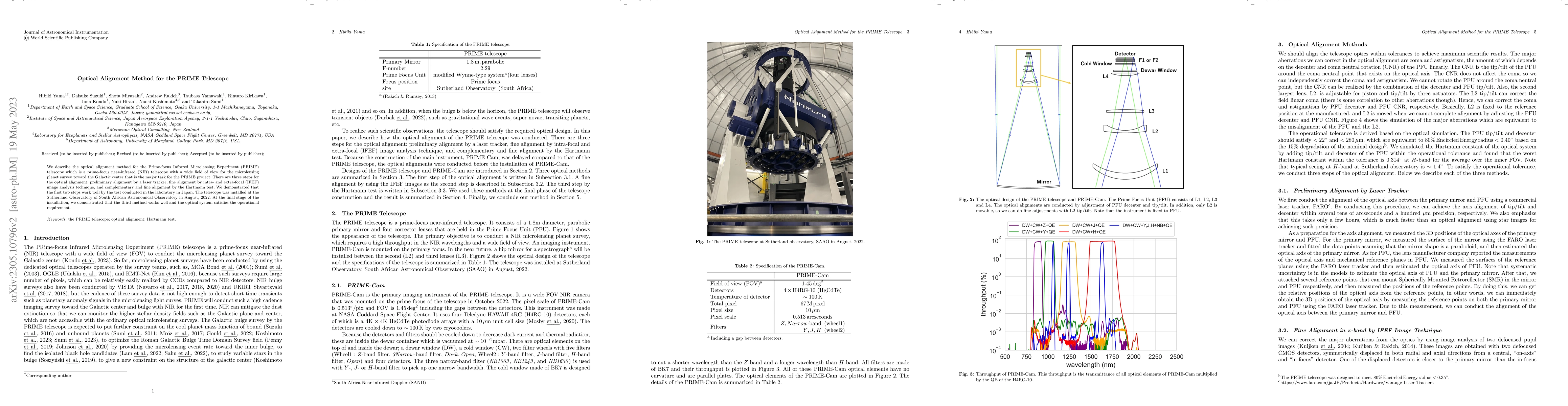 Thumbnail for Optical Alignment Method for the PRIME Telescope