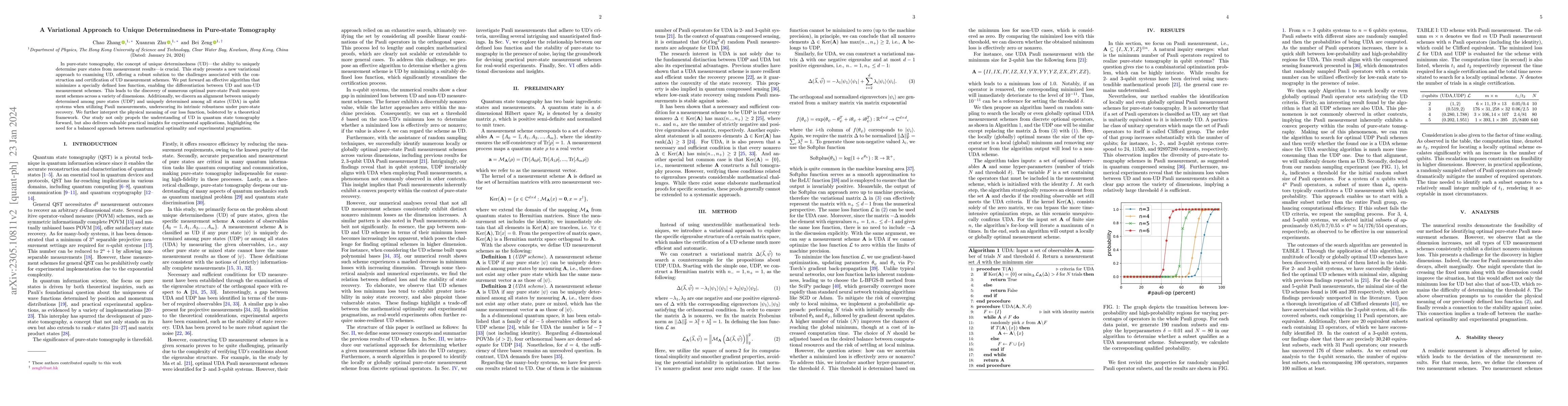 Thumbnail for A Variational Approach to Unique Determinedness in Pure-state Tomography