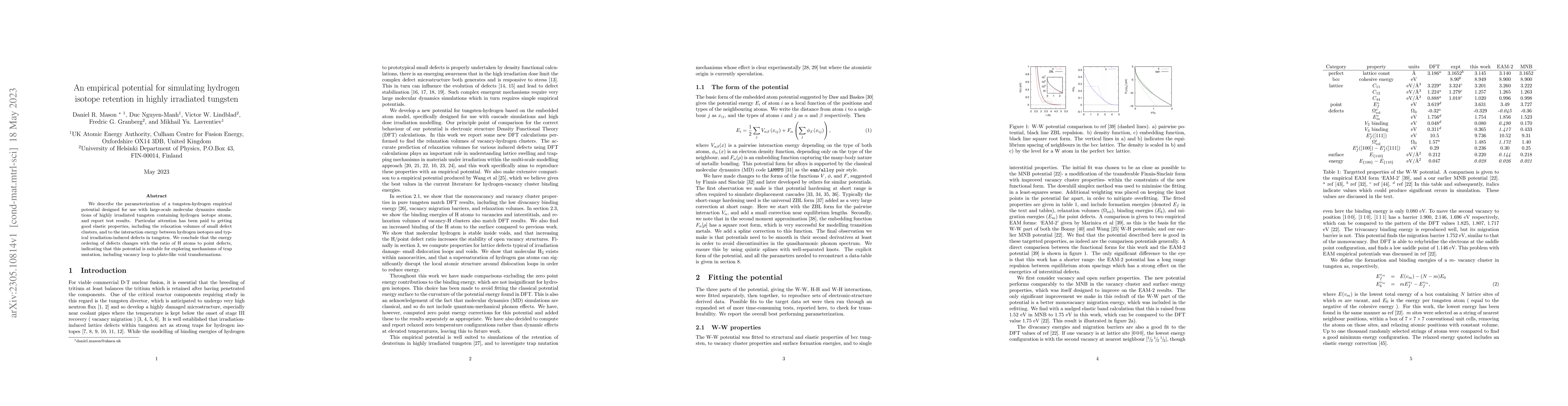 Thumbnail for An empirical potential for simulating hydrogen isotope retention in
  highly irradiated tungsten