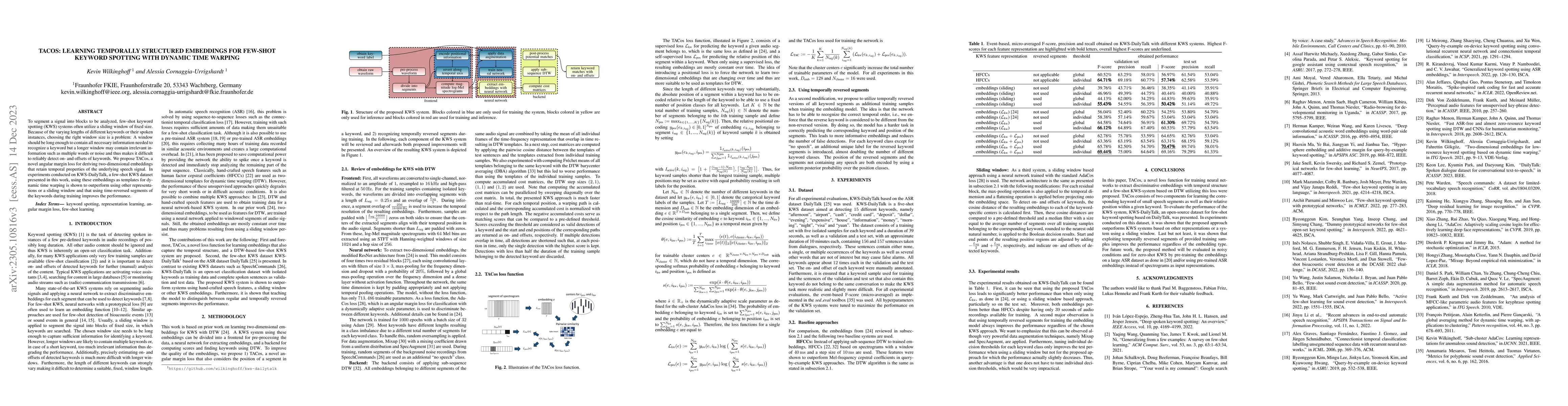 Thumbnail for TACos: Learning Temporally Structured Embeddings for Few-Shot Keyword
  Spotting with Dynamic Time Warping