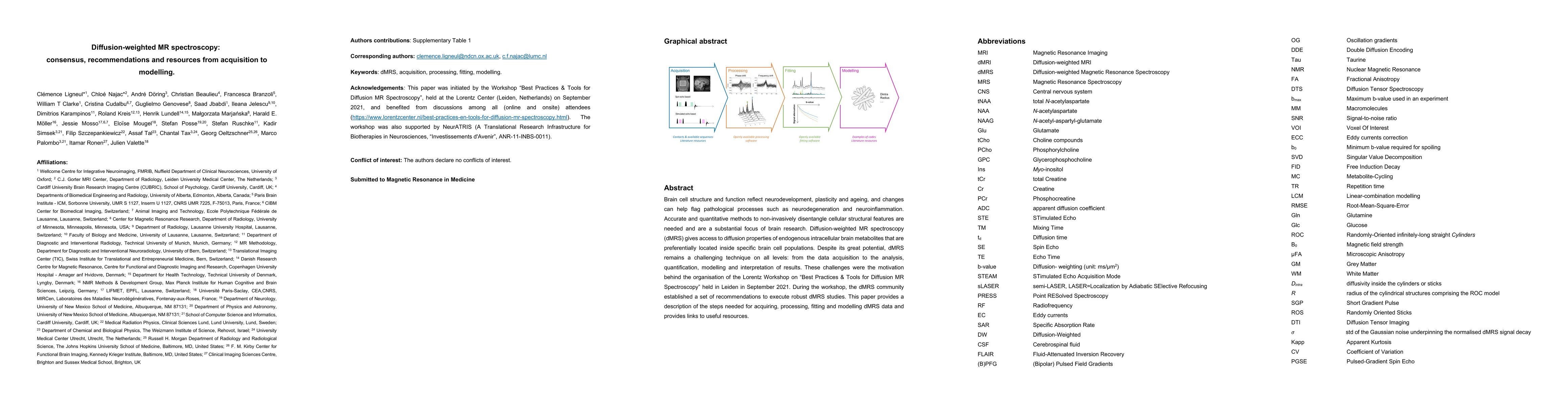 Thumbnail for Diffusion-weighted MR spectroscopy: consensus, recommendations and
  resources from acquisition to modelling