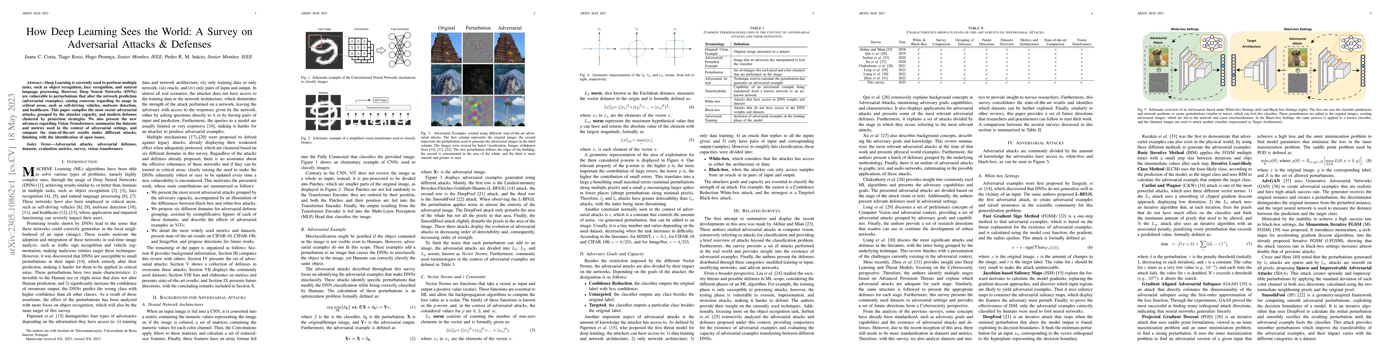 Thumbnail for How Deep Learning Sees the World: A Survey on Adversarial Attacks &
  Defenses