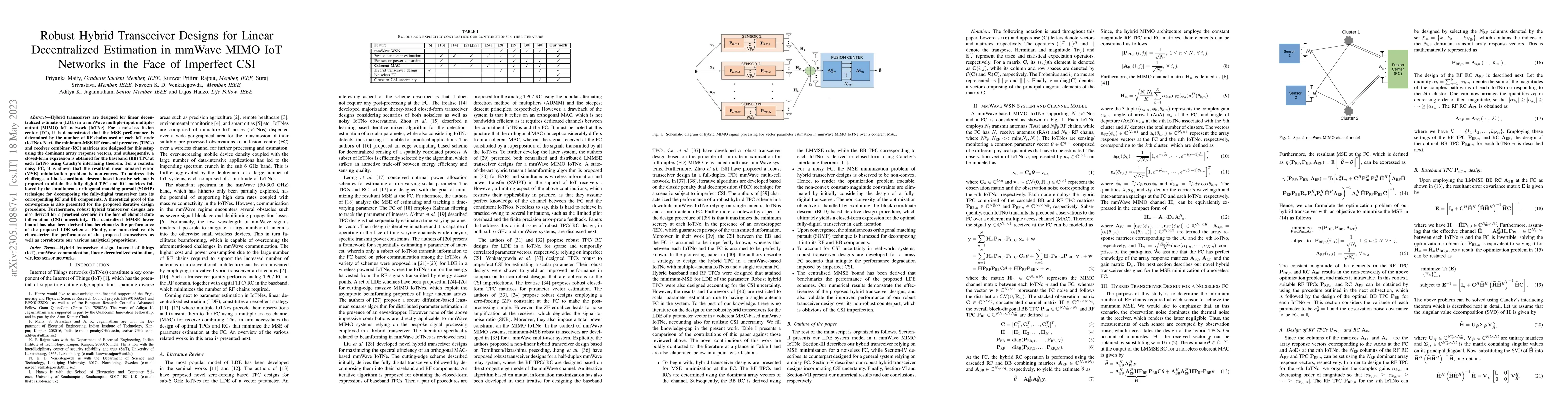 Thumbnail for Robust Hybrid Transceiver Designs for Linear Decentralized Estimation in
  mmWave MIMO IoT Networks in the Face of Imperfect CSI