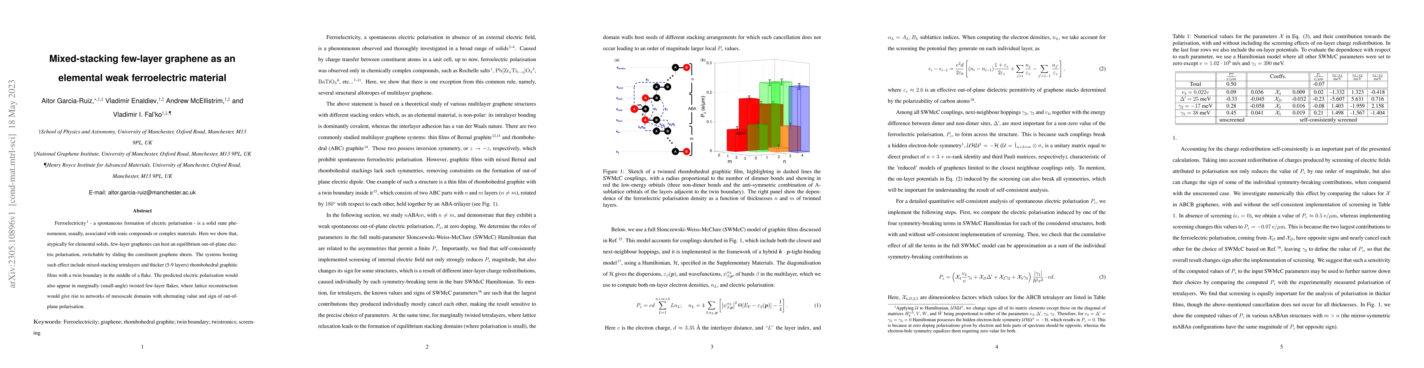 Thumbnail for Mixed-Stacking Few-Layer Graphene as an Elemental Weak Ferroelectric
  Material