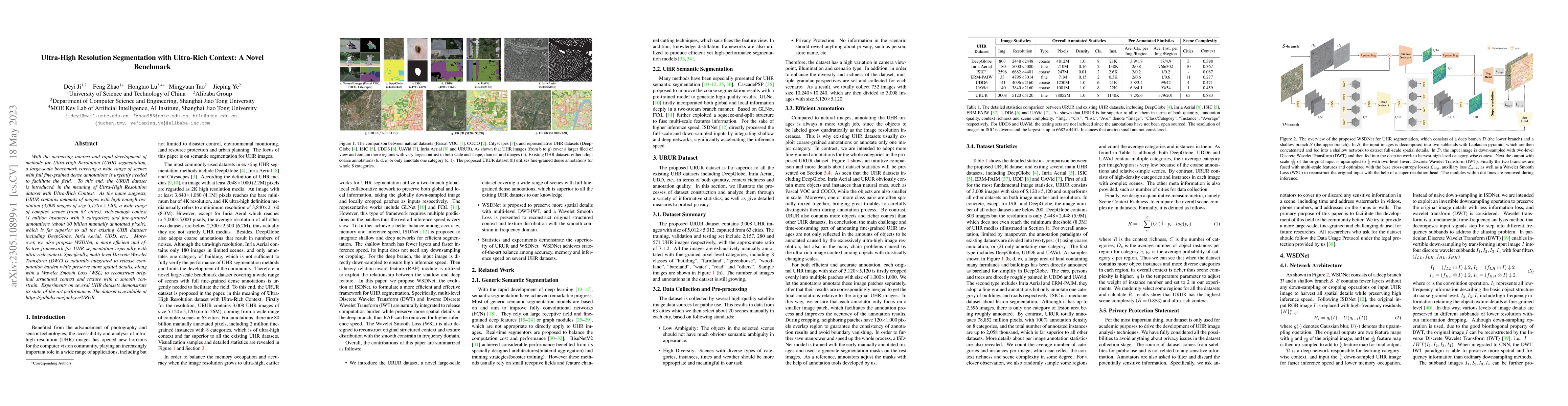 Thumbnail for Ultra-High Resolution Segmentation with Ultra-Rich Context: A Novel
  Benchmark