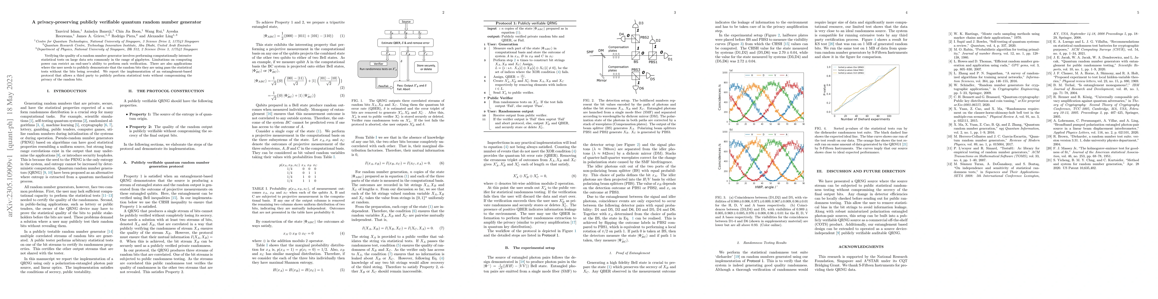 Thumbnail for A privacy-preserving publicly verifiable quantum random number generator