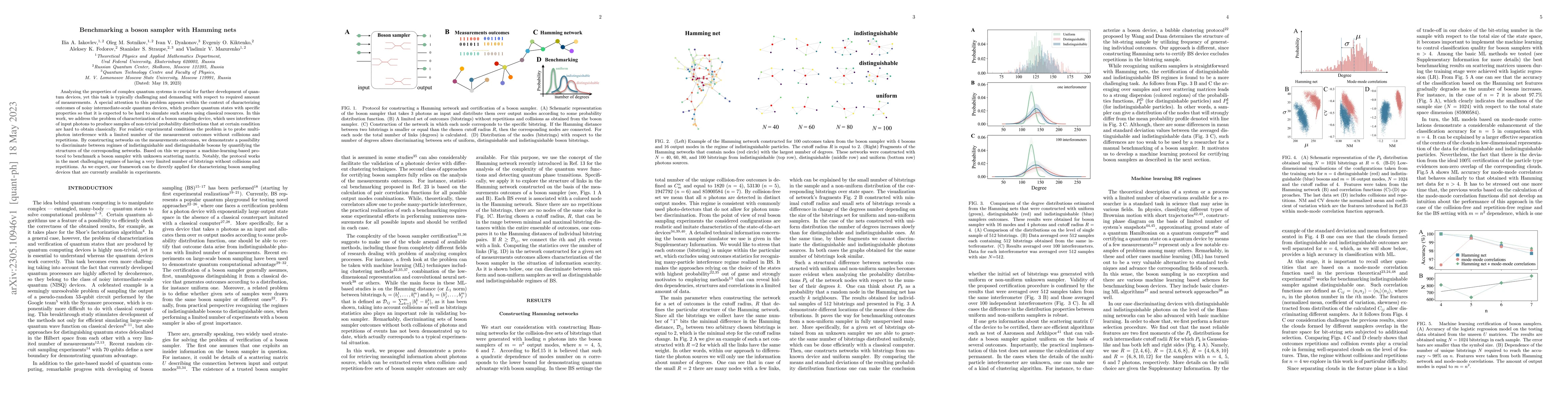 Thumbnail for Benchmarking a boson sampler with Hamming nets