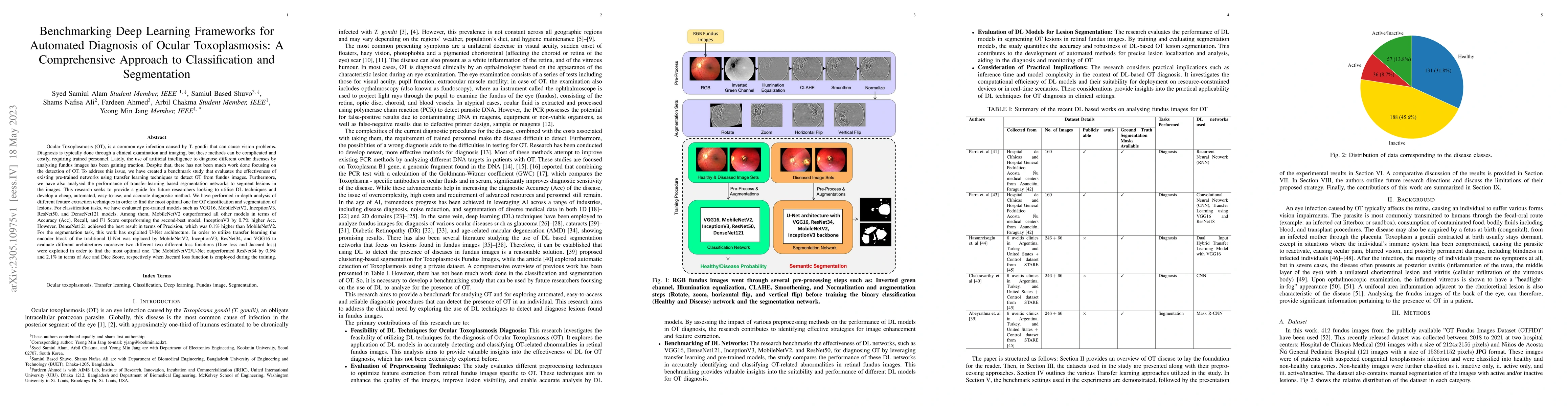 Thumbnail for Benchmarking Deep Learning Frameworks for Automated Diagnosis of Ocular
  Toxoplasmosis: A Comprehensive Approach to Classification and Segmentation