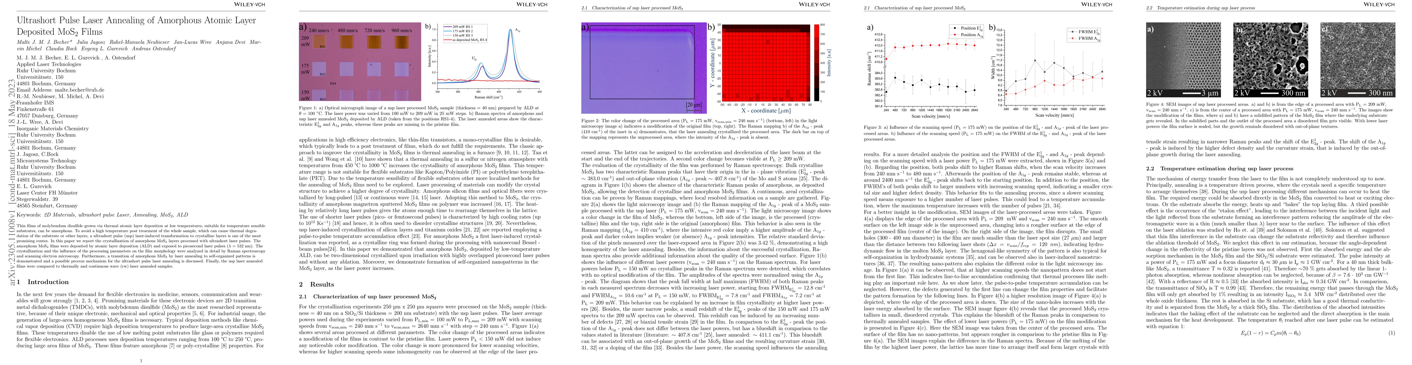 Thumbnail for Ultrashort Pulse Laser Annealing of Amorphous Atomic Layer Deposited
  MoS$_2$ Films