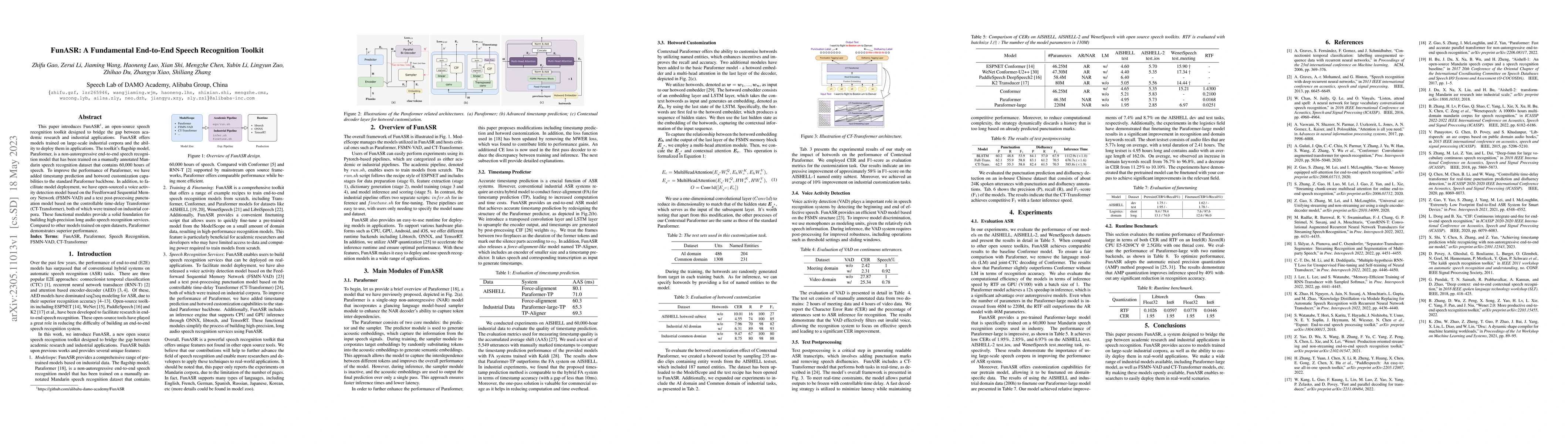 Thumbnail for FunASR: A Fundamental End-to-End Speech Recognition Toolkit
