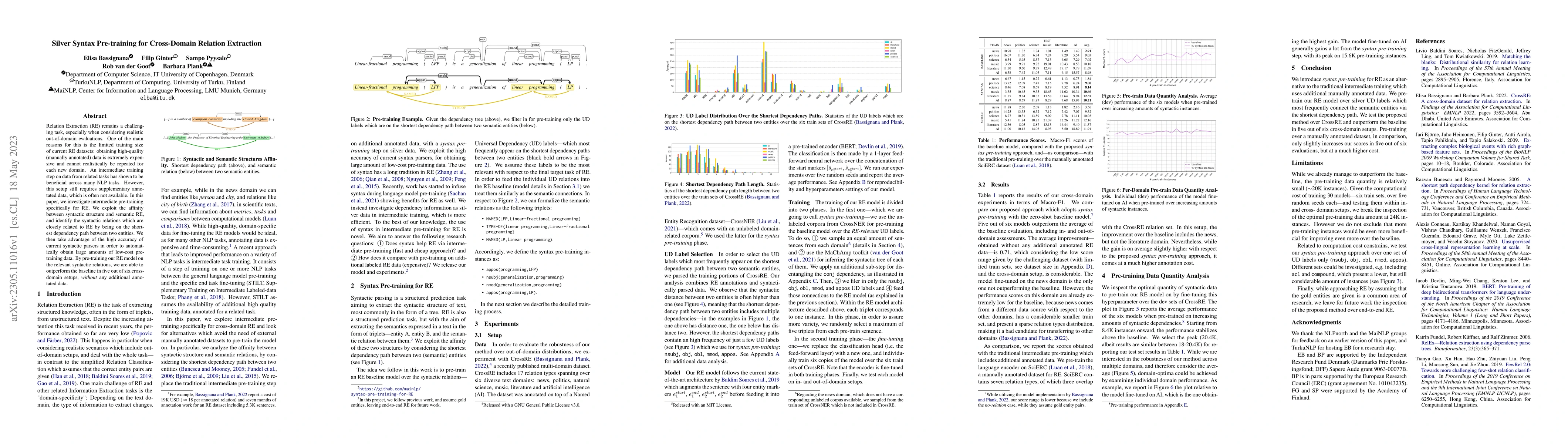 Thumbnail for Silver Syntax Pre-training for Cross-Domain Relation Extraction