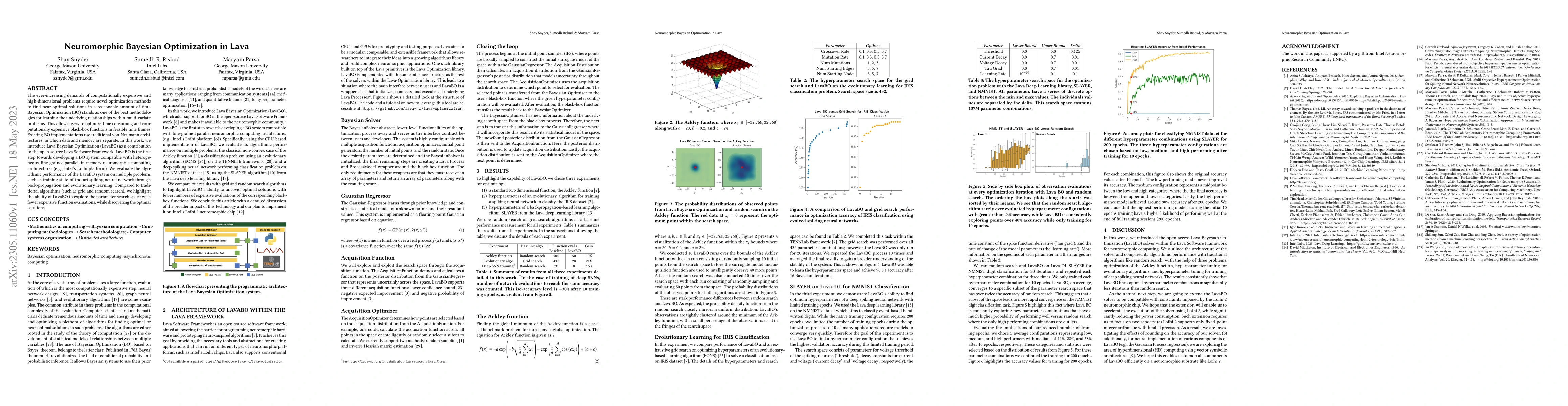 Thumbnail for Neuromorphic Bayesian Optimization in Lava