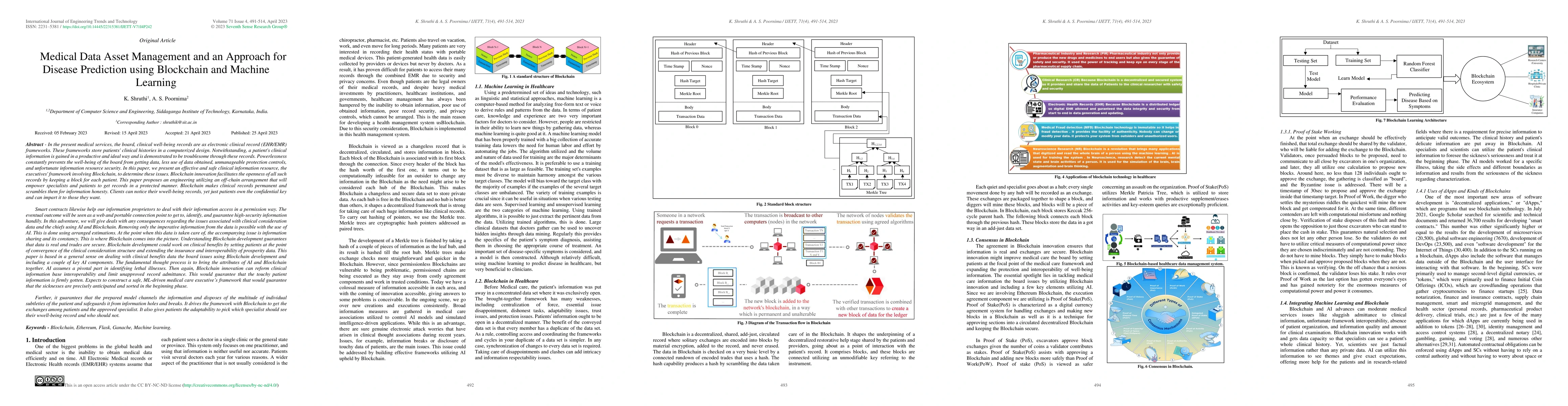 Thumbnail for Medical Data Asset Management and an Approach for Disease Prediction
  using Blockchain and Machine Learning