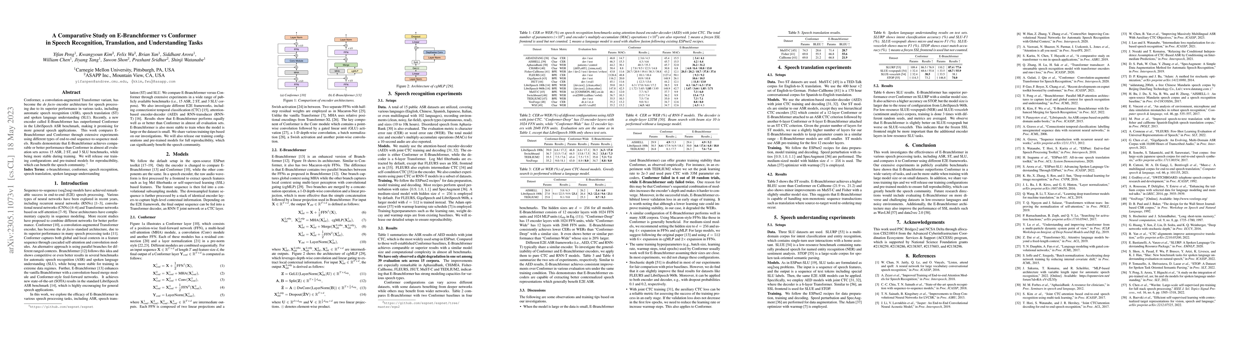 Thumbnail for A Comparative Study on E-Branchformer vs Conformer in Speech
  Recognition, Translation, and Understanding Tasks
