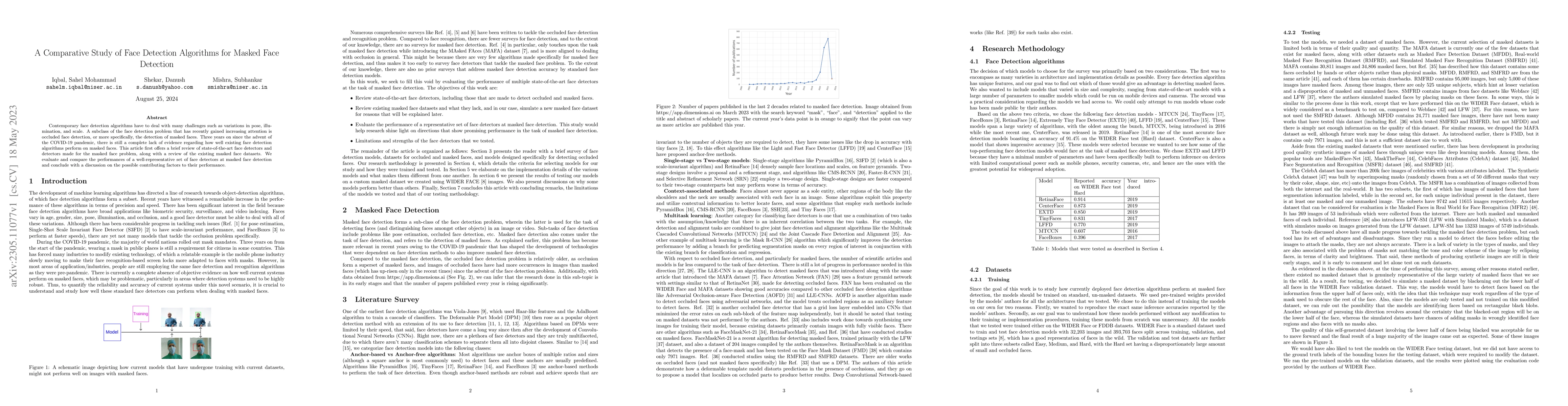 Thumbnail for A Comparative Study of Face Detection Algorithms for Masked Face
  Detection