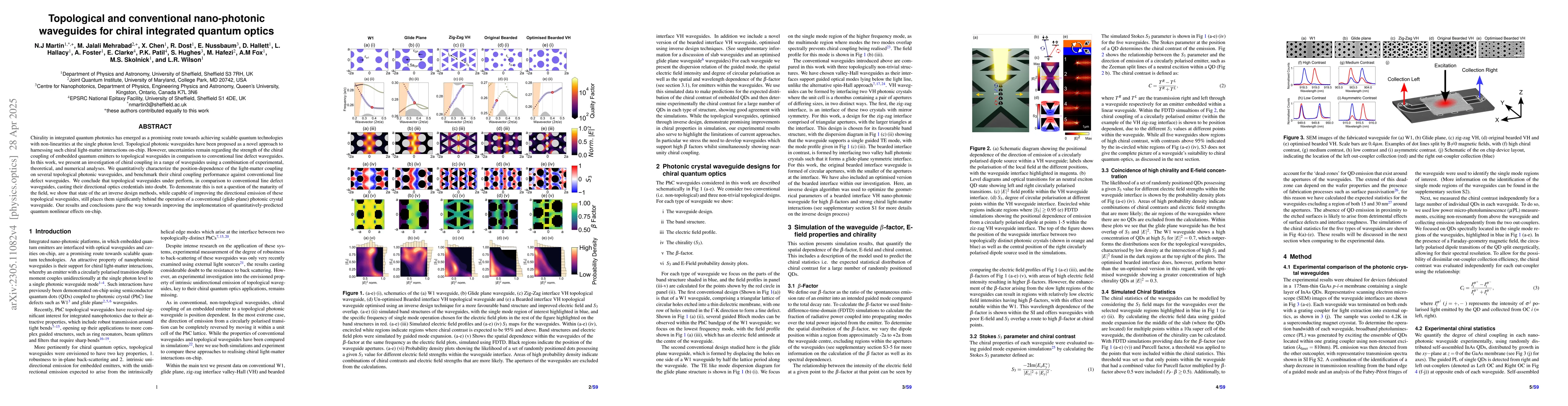 Thumbnail for Topological and conventional nano-photonic waveguides for chiral
  integrated quantum optics