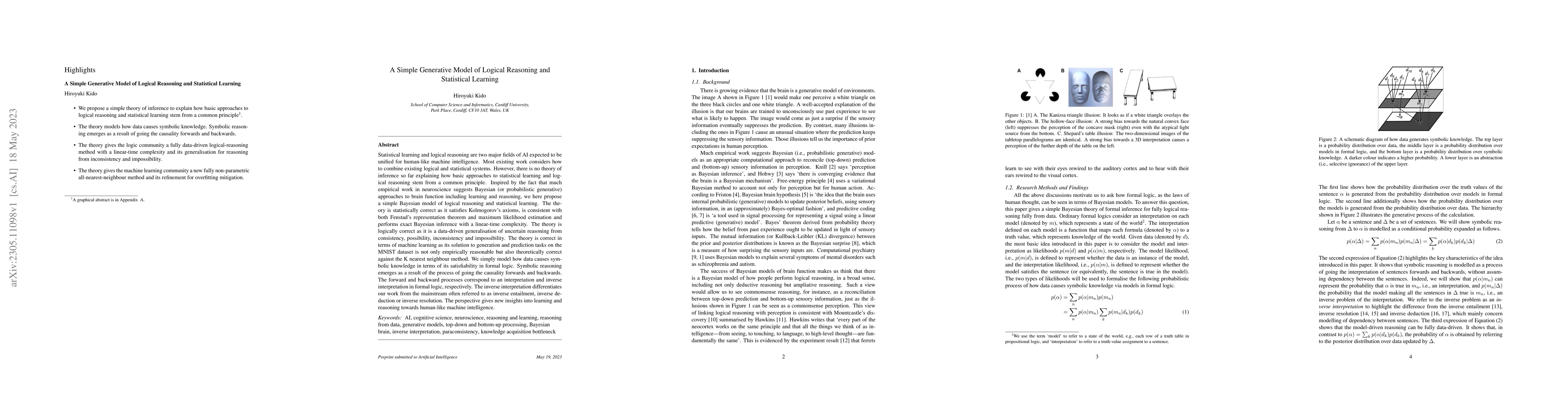 Thumbnail for A Simple Generative Model of Logical Reasoning and Statistical Learning