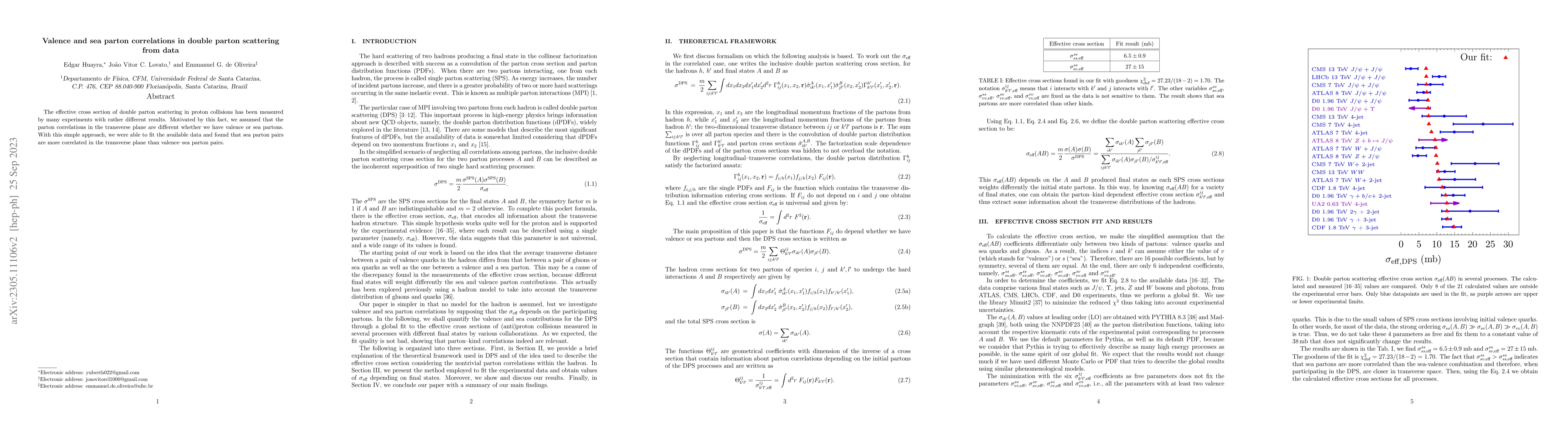 Thumbnail for Valence and sea parton correlations in double parton scattering from
  data
