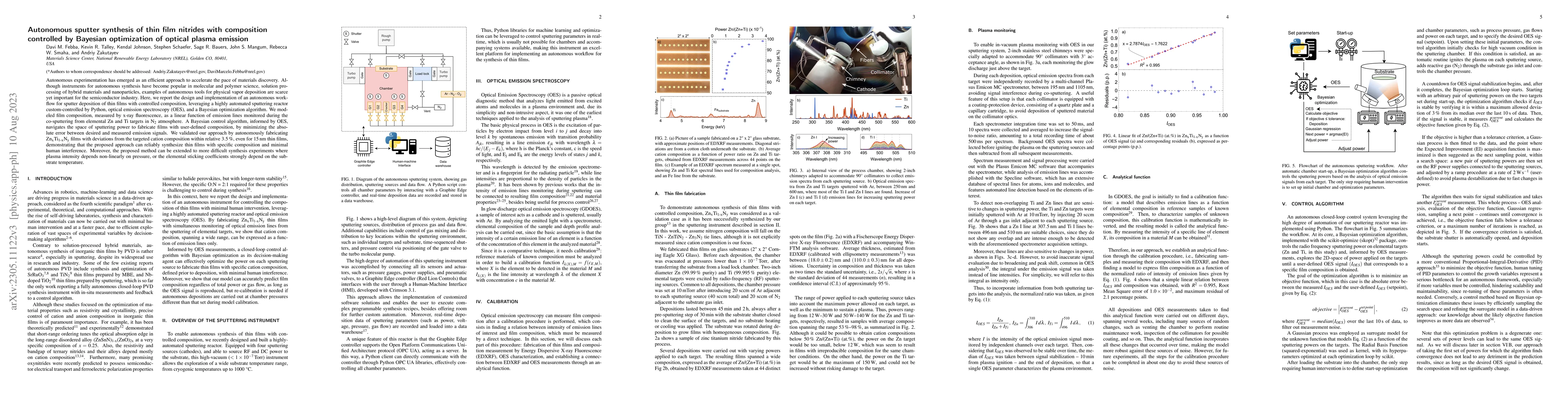 Thumbnail for Autonomous sputter synthesis of thin film nitrides with composition
  controlled by Bayesian optimization of optical plasma emission