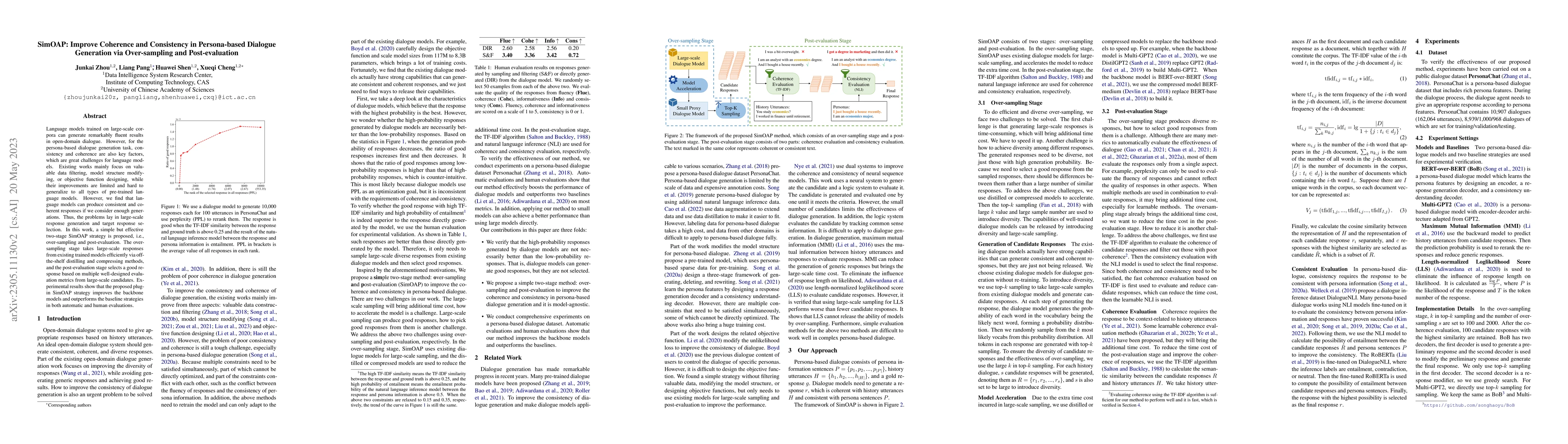 Thumbnail for SimOAP: Improve Coherence and Consistency in Persona-based Dialogue
  Generation via Over-sampling and Post-evaluation