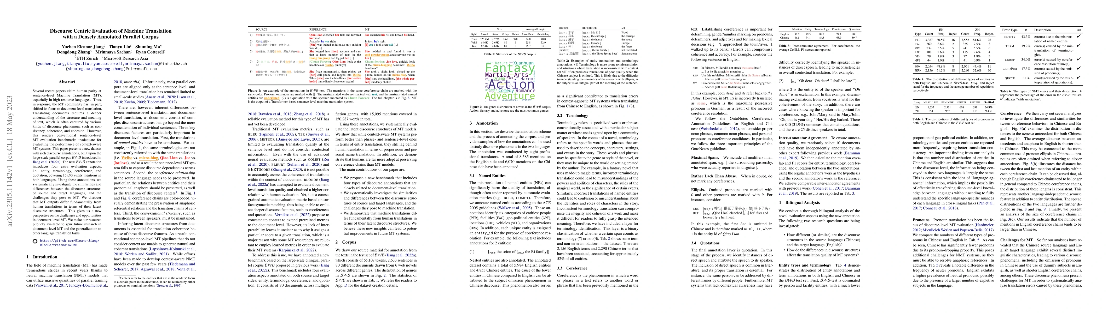 Thumbnail for Discourse Centric Evaluation of Machine Translation with a Densely
  Annotated Parallel Corpus
