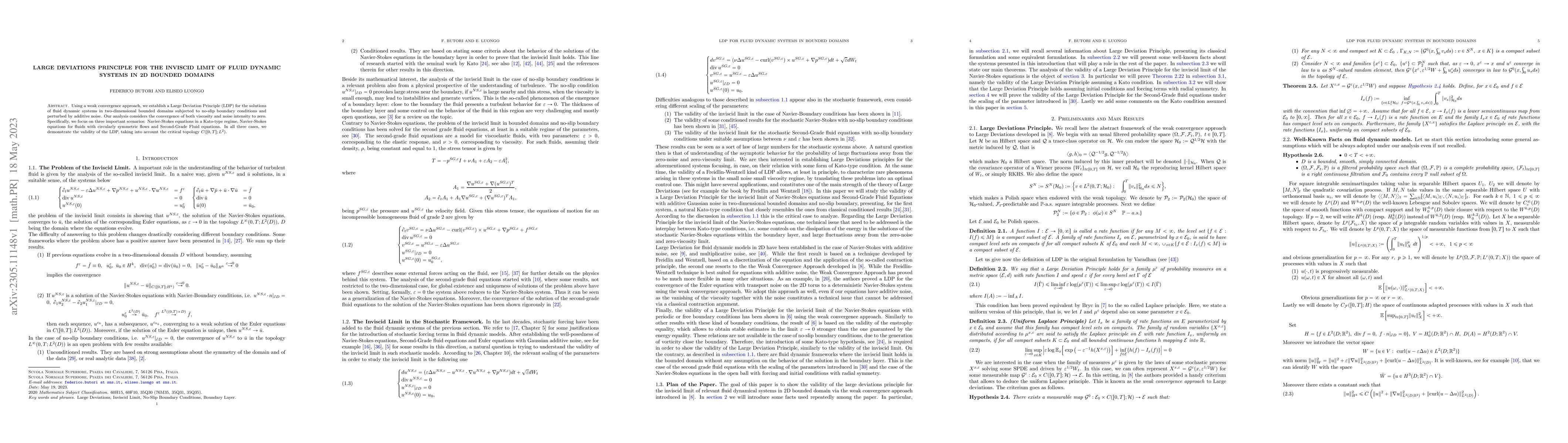 Thumbnail for Large Deviations Principle for the Inviscid Limit of Fluid Dynamic
  Systems in 2D Bounded Domains